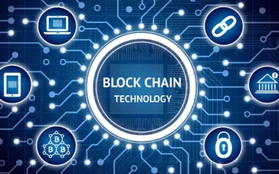 Inside BlockChain Technology